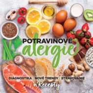 Potravinové alergie - cena, porovnanie