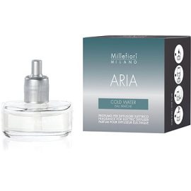 Millefiori Milano Aria Cold Water Electric náplň 20ml