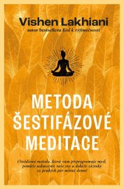 Metoda šestifázové meditace