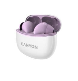 Canyon TWS-5