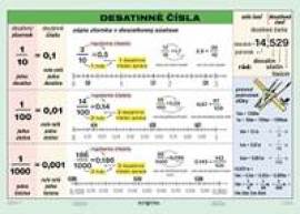Desatinné čísla - tabuľka A5