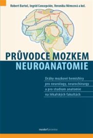 Průvodce mozkem - Neuroanatomie