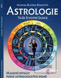 Astrologie vaše životní šance