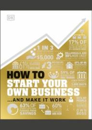 How to Start Your Own Business