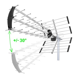 Evolveo Flexi 2