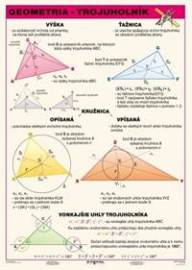 Trojuholník  (A4)  - Tabuľka