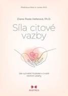 Síla citové vazby - cena, porovnanie