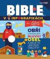 Bible v infografikách pro děti - cena, porovnanie