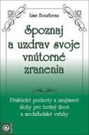 Spoznaj a uzdrav svoje vnútorné zranenia - cena, porovnanie