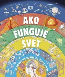 Ako funguje svet - Ikar