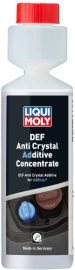 Liqui Moly Prísada do AdBlue K 250ml