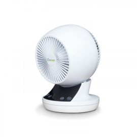 Meaco Ventilátor MeacoFan 360