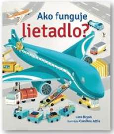 Ako funguje lietadlo?