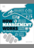 How Management Works - cena, porovnanie