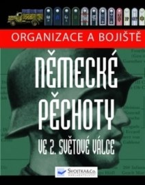 Organizace a bojiště tankového vojska německé armády ve 2. světové válce